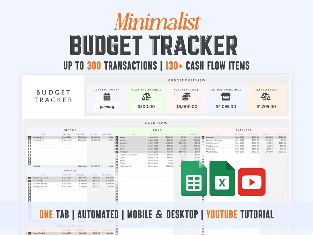Budget Planner Google Sheets Minimalist Planner Personal Finance ...