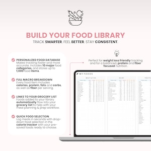 Macro Meal Planner Google Sheets Calorie Calculator Macro Tracker Weight Loss Tracker Grocery List Template Recipe Journal Calorie Deficit image 5