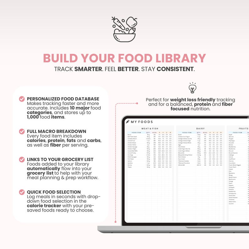 Macro Meal Planner Google Sheets Calorie Calculator Macro Tracker Weight Loss Tracker Grocery List Template Recipe Journal Calorie Deficit image 5