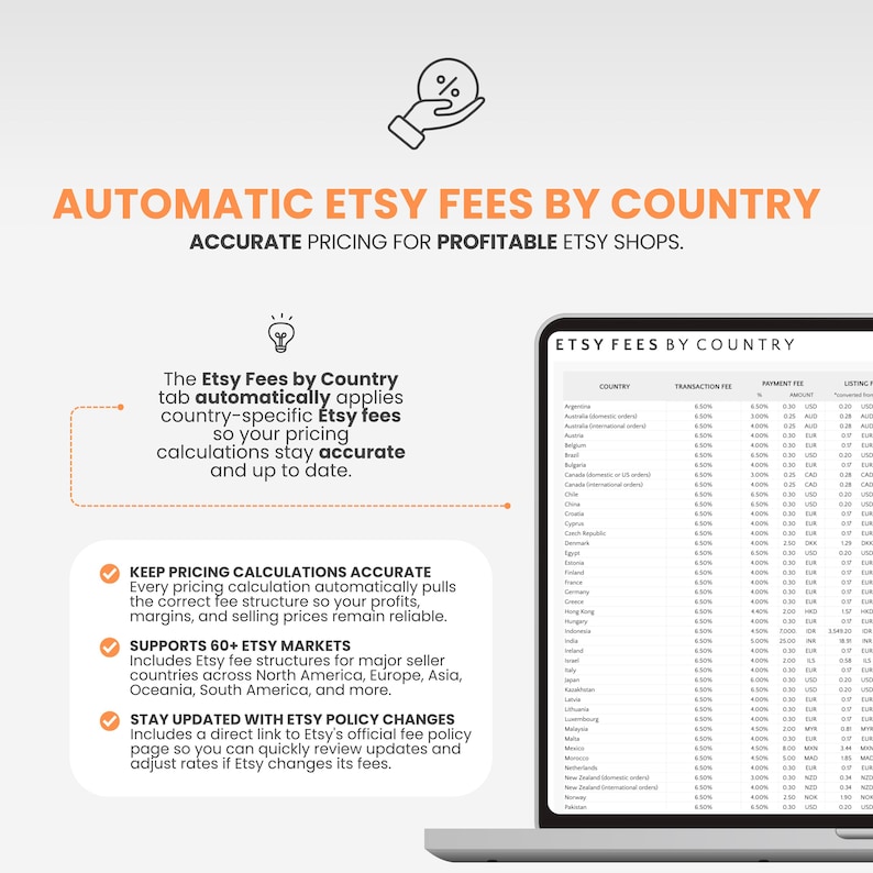 May include: A digital graphic displaying Automatic Etsy Fees by Country with a laptop screen showing a detailed fee table. The text explains how the tool applies country-specific fees to keep pricing calculations accurate for Etsy shop owners.