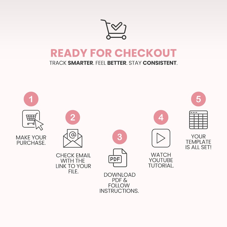 Macro Meal Planner Google Sheets Calorie Calculator Macro Tracker Weight Loss Tracker Grocery List Template Recipe Journal Calorie Deficit image 13