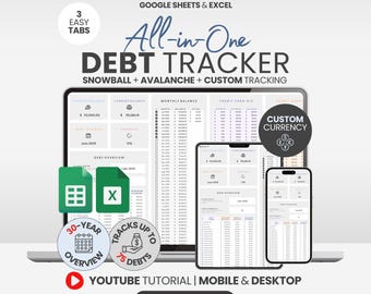 Debt Payoff Tracker Google Sheets Debt Snowball Spreadsheet Debt Avalanche Tracker Debt List Excel Debt Payoff Planner Financial Planner