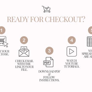 May include: A graphic with the text "READY FOR CHECKOUT?" and numbered steps. Includes icons for making a purchase, checking email, downloading a PDF, watching tutorials, and setting up spreadsheets.