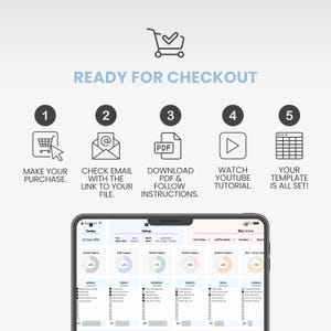 Puede incluir: Un gr&aacute;fico de instrucciones titulado READY FOR CHECKOUT con cinco pasos numerados: 1. Make your purchase, 2. Check email with the link to your file, 3. Download PDF and follow instructions, 4. Watch YouTube tutorial, 5. Your template is all set.