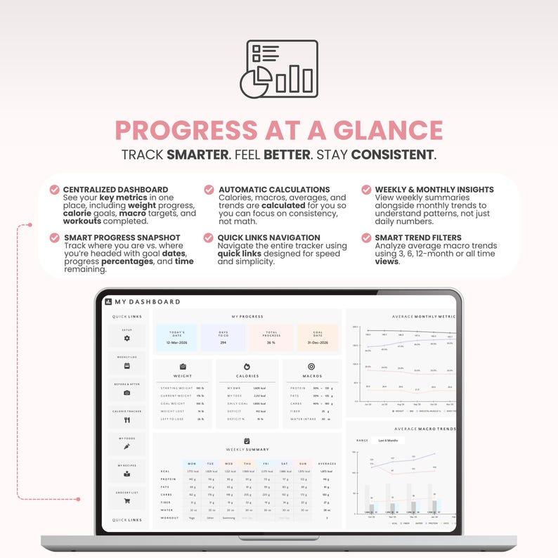 Macro Meal Planner Google Sheets Calorie Calculator Macro Tracker Weight Loss Tracker Grocery List Template Recipe Journal Calorie Deficit image 11