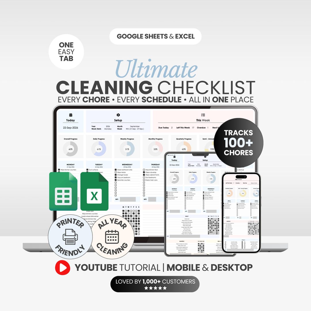 Cleaning Checklist Template for Moms Household Chore Chart Printable ...
