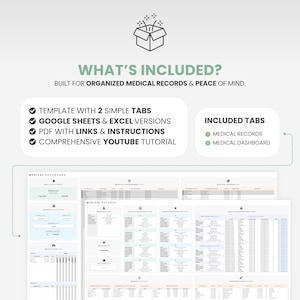 Digital Medical Organizer Doctor Appointment Tracker Medication Log Doctor Visit Record Template Family Medical History Wellness Tracker
