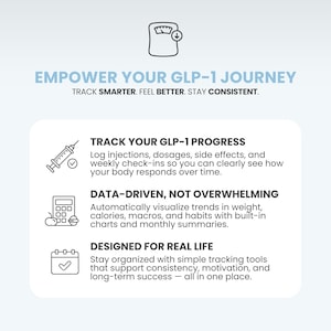 GLP1 Weight Loss Planner Google Sheets GLP1 Injection Tracker Tirzepatide Meal Plan Semaglutide Injection Log GLP1 Weight Loss Journal Excel image 2