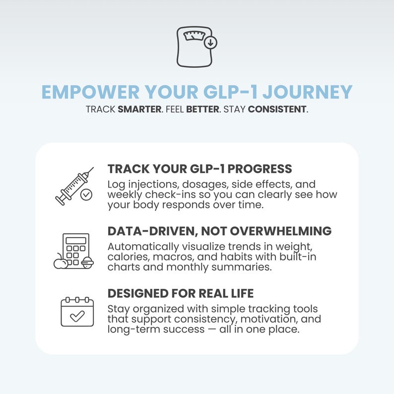 GLP1 Weight Loss Planner Google Sheets GLP1 Injection Tracker Tirzepatide Meal Plan Semaglutide Injection Log GLP1 Weight Loss Journal Excel image 2
