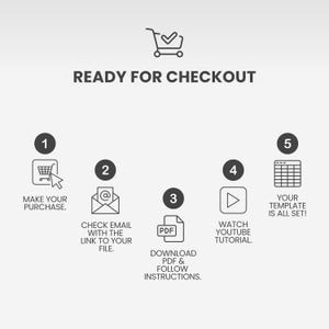 May include: A five-step instructional graphic titled READY FOR CHECKOUT with a shopping cart icon. Steps include: 1. MAKE YOUR PURCHASE, 2. CHECK EMAIL WITH THE LINK TO YOUR FILE, 3. DOWNLOAD PDF & FOLLOW INSTRUCTIONS, 4. WATCH YOUTUBE TUTORIAL, 5. YOUR TEMPLATE IS ALL SET!