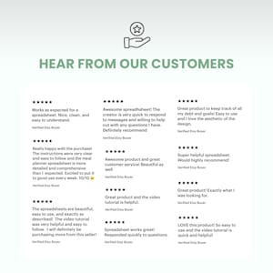 May include: Image featuring customer reviews for a spreadsheet product. The reviews are displayed with a star rating and text, including phrases like "Works as expected" and "Awesome spreadsheet!"