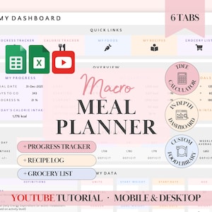 Macro Maaltijdplanner Google Spreadsheets Caloriecalculator Macrotracker Gewichtsverliestracker Sjabloon Boodschappenlijst Receptdagboek Calorietekort