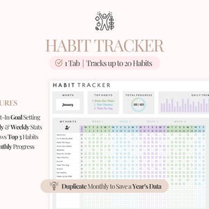May include: Digital habit tracker with a clean, minimalist design. Features include goal setting, daily and weekly stats, and monthly progress tracking. The tracker displays up to 20 habits and includes a section for top habits.