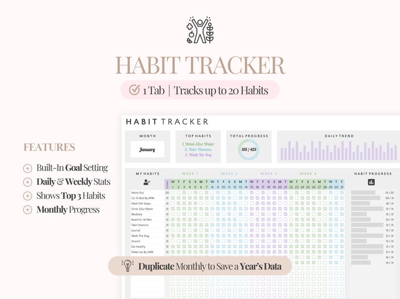 May include: Digital habit tracker with a clean, minimalist design. Features include goal setting, daily and weekly stats, and monthly progress tracking. The tracker displays up to 20 habits and includes a section for top habits.