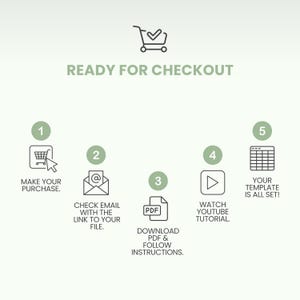 May include: A graphic with the text "READY FOR CHECKOUT" and numbered steps. Steps include making a purchase, checking email, downloading a PDF, watching a tutorial, and setting up a template. The design uses a light green and white color scheme.