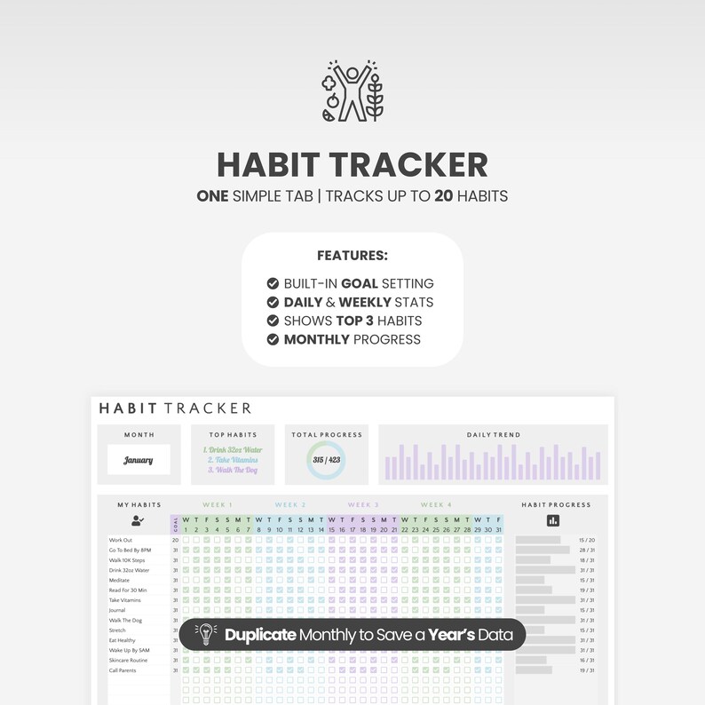May include: A digital habit tracker template featuring a clean layout with sections for month, top habits, total progress, daily trends, and a grid for tracking up to 20 habits over four weeks. Includes text labels for features and usage instructions.