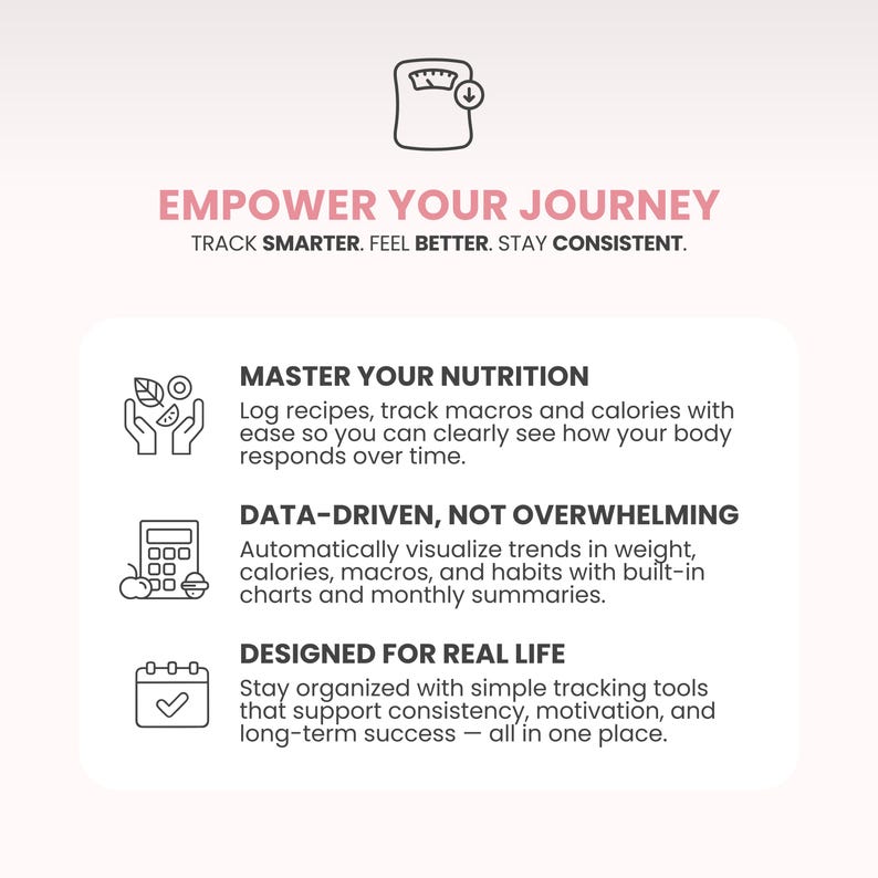 Macro Meal Planner Google Sheets Calorie Calculator Macro Tracker Weight Loss Tracker Grocery List Template Recipe Journal Calorie Deficit image 2