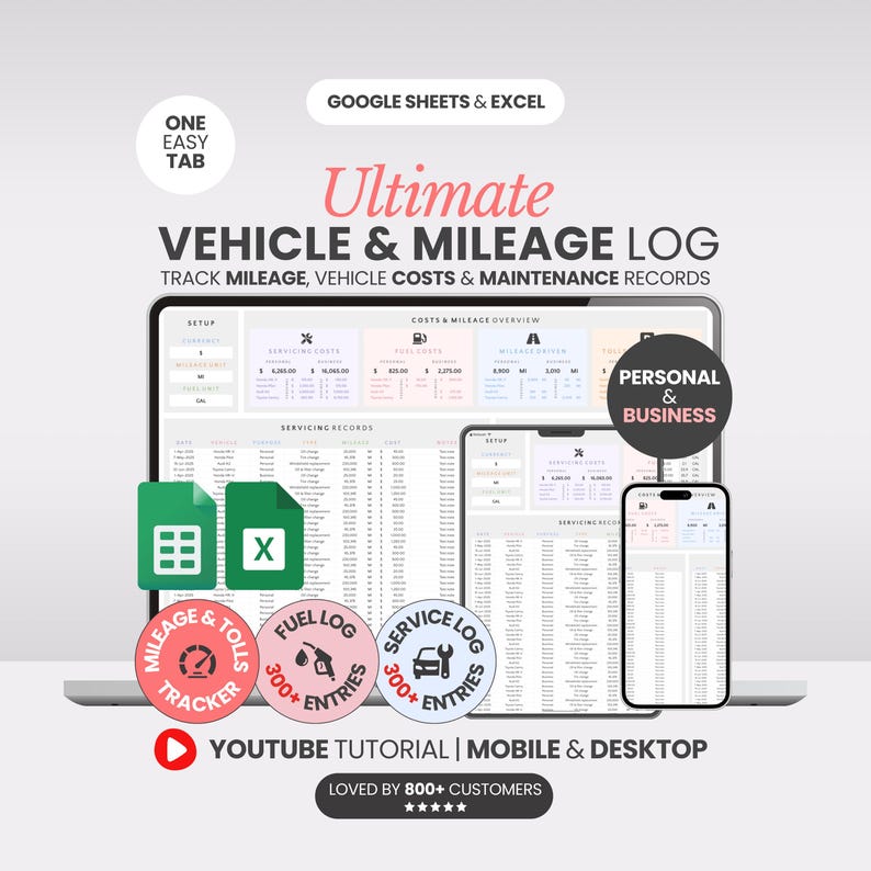 Car Maintenance Tracker Excel Vehicle Maintenance Log Car Mileage Google Sheets Business Mileage Expense Tracker Fleet Tracker Vehicle Log