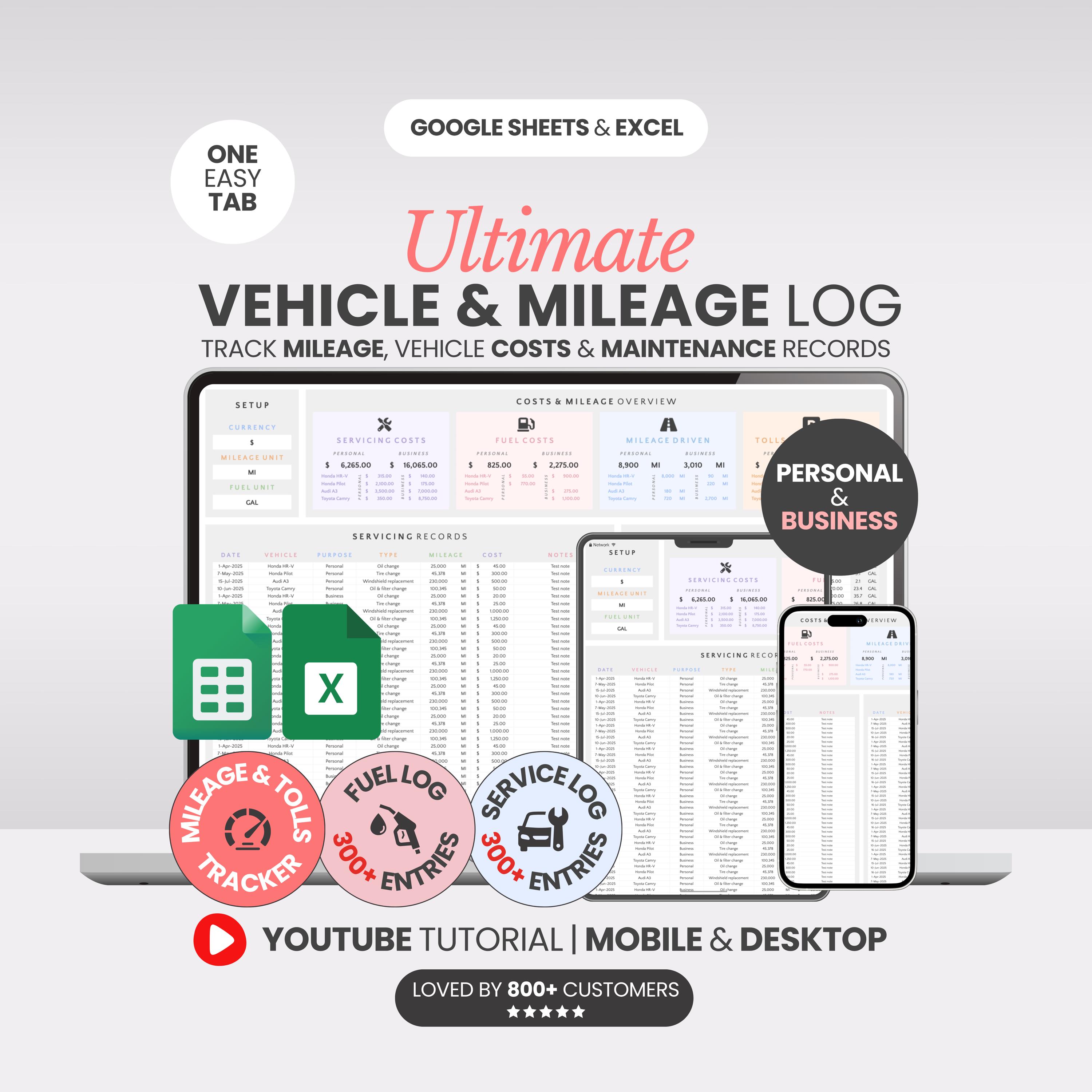 Car Maintenance Tracker Excel Vehicle Maintenance Log Car Mileage ...