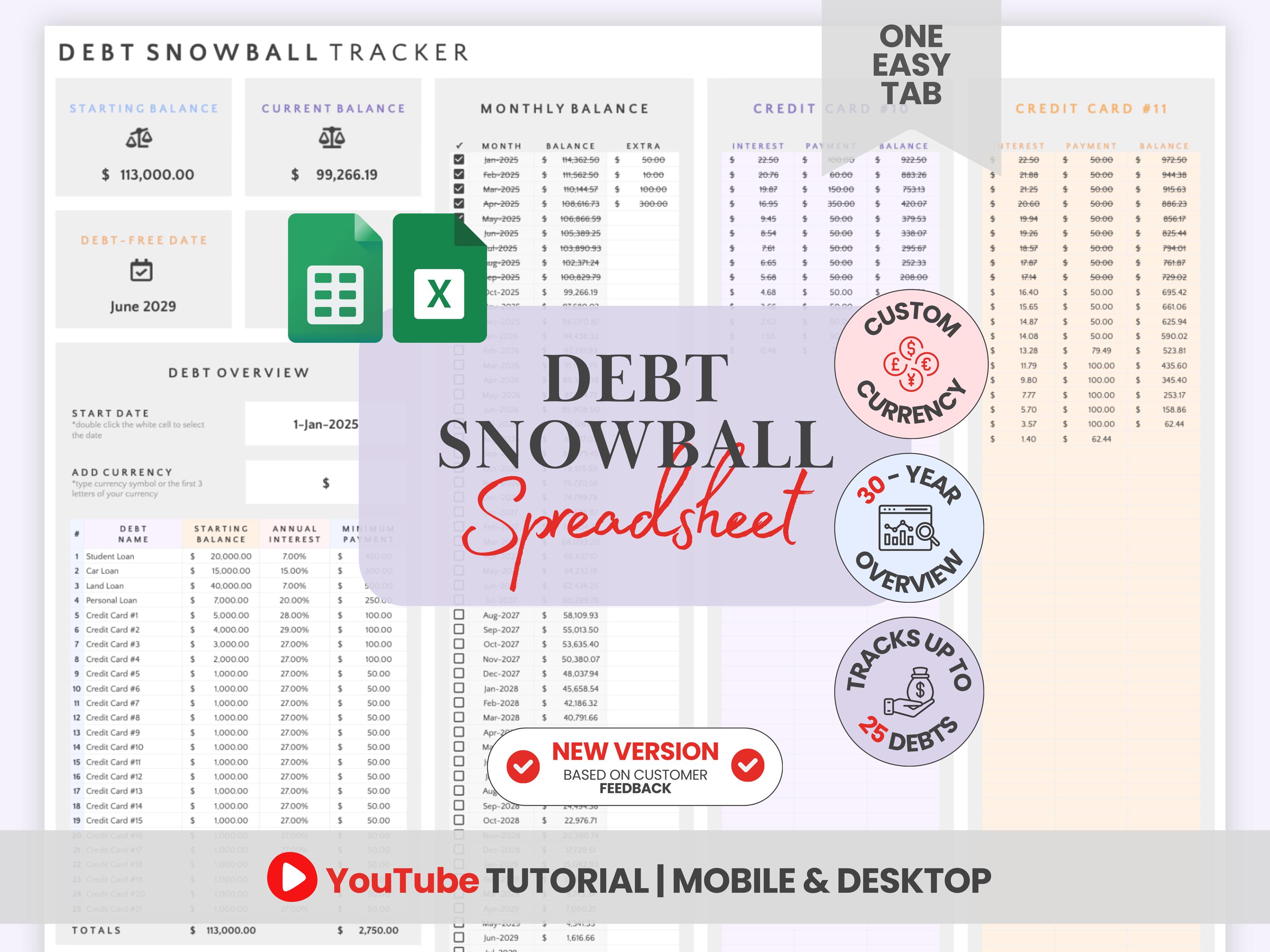 Debt Snowball Spreadsheet Debt Tracker Google Sheets Template Debt