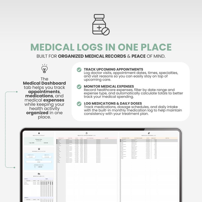 Digital Medical Organizer Doctor Appointment Tracker Medication Log Doctor Visit Record Template Family Medical History Wellness Tracker image 5
