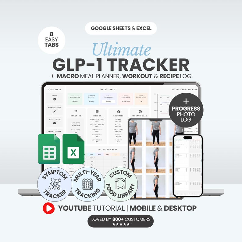 GLP1 Weight Loss Planner Google Sheets GLP1 Injection Tracker Tirzepatide Meal Plan Semaglutide Injection Log GLP1 Weight Loss Journal Excel