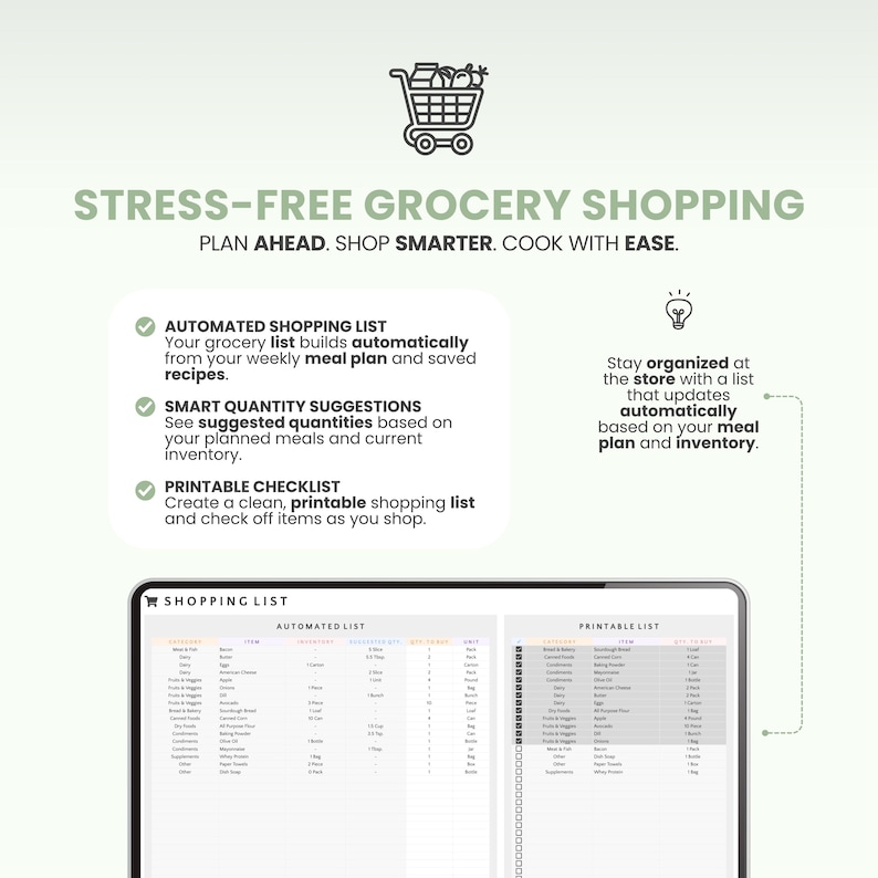 May include: A digital grocery shopping list with the text "STRESS-FREE GROCERY SHOPPING". The list includes features like automated lists, smart quantity suggestions, and printable checklists. A shopping cart icon is at the top.