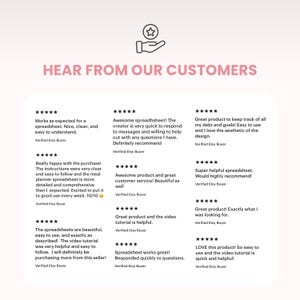 Macro Meal Planner Google Sheets Calorie Calculator Macro Tracker Weight Loss Tracker Grocery List Template Recipe Journal Calorie Deficit image 14