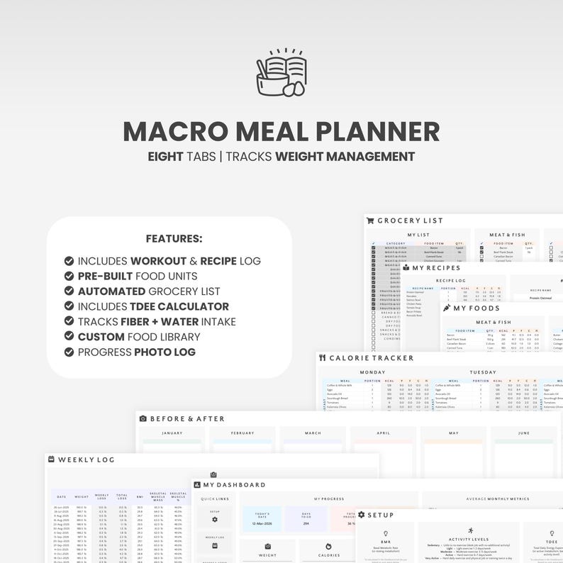 May include: A digital macro meal planner with eight tabs for weight management. The interface features a grocery list, recipe log, calorie tracker, weekly log, and dashboard. Text includes MACRO MEAL PLANNER, EIGHT TABS, and a list of features.