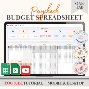 Budget Planner Google Sheets Personal Finance Tracker Excel Budget Spreadsheet Expense Tracker Financial Planner Student Budget Template