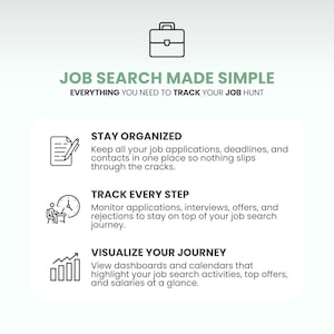 May include: A graphic with the text "JOB SEARCH MADE SIMPLE" and "EVERYTHING YOU NEED TO TRACK YOUR JOB HUNT." The image includes icons and text describing how to stay organized, track every step, and visualize your journey during a job search.