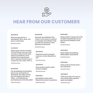 May include: A customer review graphic featuring the text HEAR FROM OUR CUSTOMERS above an icon of a hand holding a star. Below are nine five-star reviews from verified Etsy buyers praising the spreadsheet product, its ease of use, and the helpful video tutorials provided by the creator.