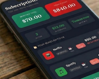 Seguimiento de presupuesto y objetivos / App financiera con acceso de por vida / Planificador digital