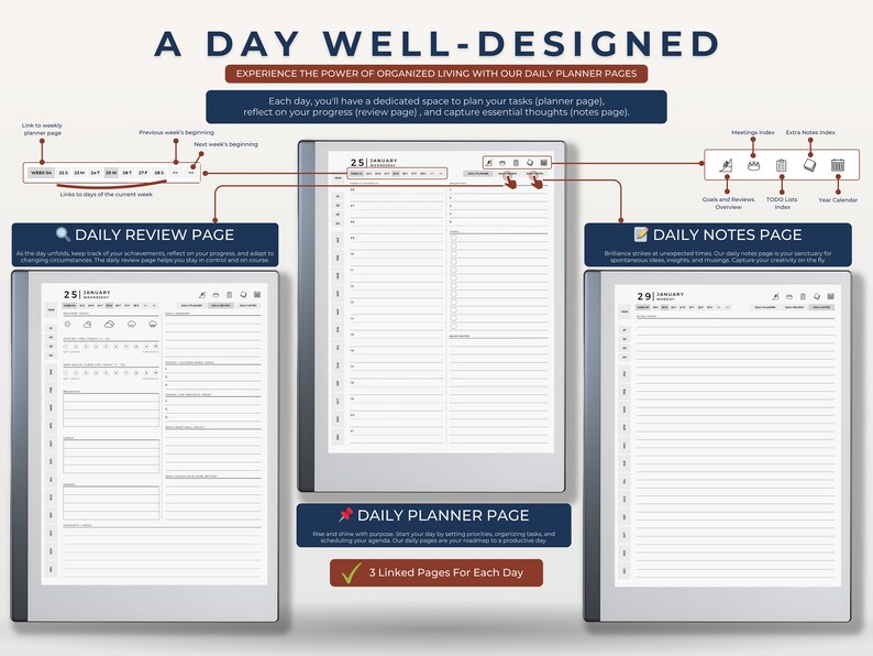 Remarkable 2 Daily Planner 2024 Original, Remarkable 2 Templates