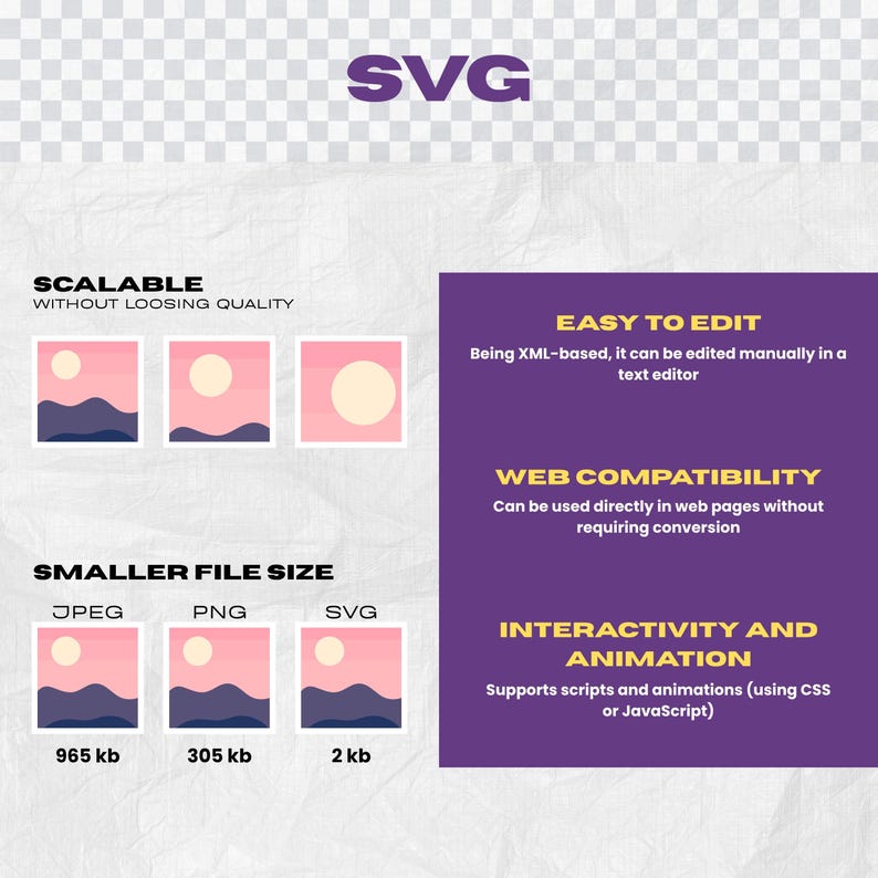 Compatibility Svg Animation Notification Bell Clipart | Alert Icon Graphics | Digital PNG & SVG Set ...