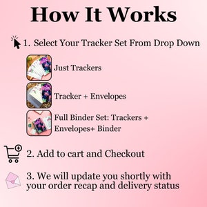 May include: Pink graphic with the text "How It Works" and numbered steps. Step 1: Select your tracker set from the drop-down menu, with options for "Just Trackers," "Tracker + Envelopes," and "Full Binder Set." Step 2: Add to cart and checkout. Step 3: Order recap and delivery status.