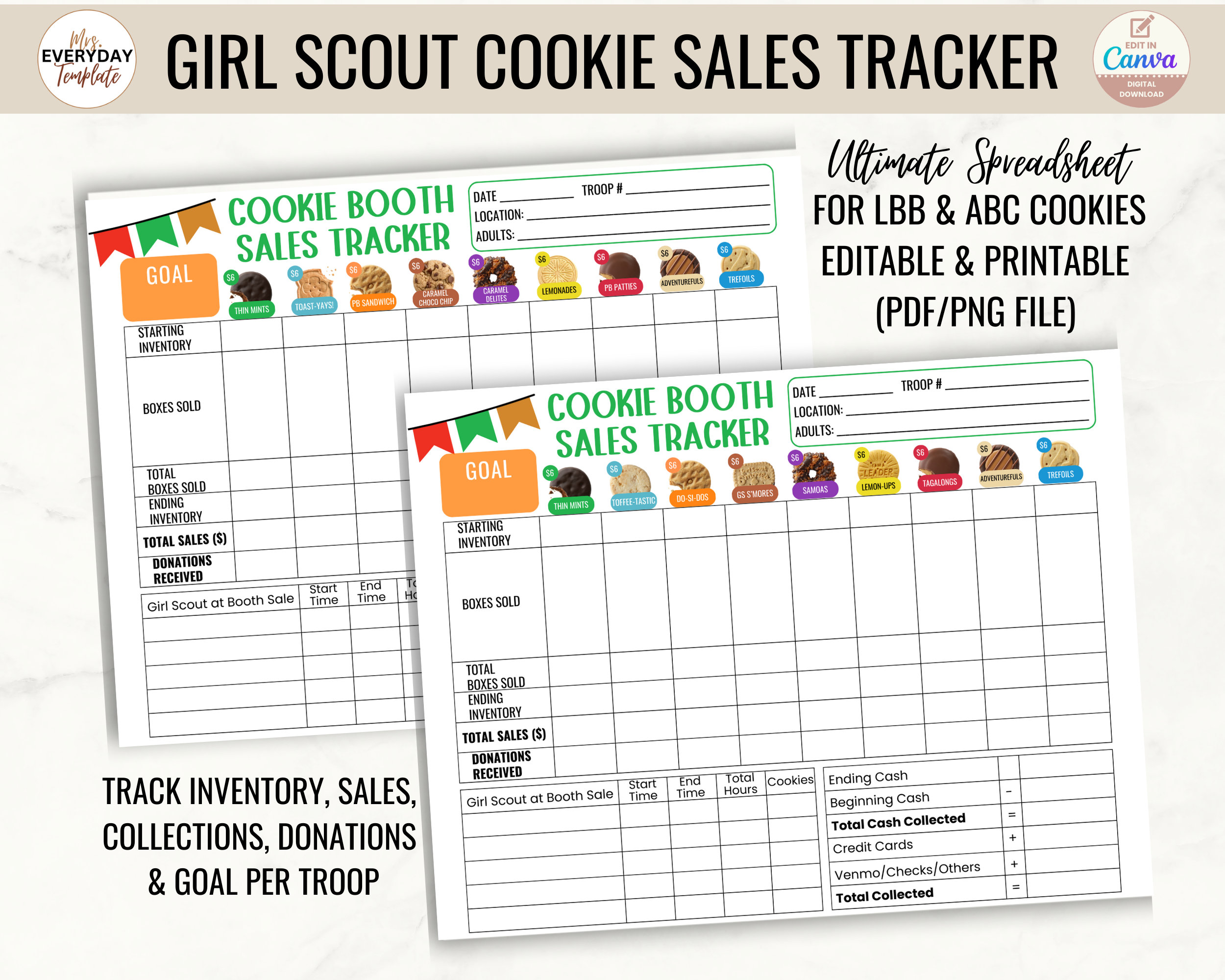 Editable Girl Scout Cookie Booth Sales Tracker 2024 for LBB & ABC ...