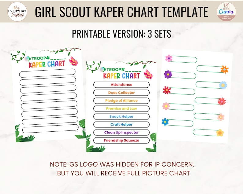 Editable Girl Scout Kaper Chart Template With Name Label, Girl Scout ...