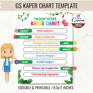Editable Scout Kaper Chart Template with Name Label, Scout Troop Leader Printable Weekly Task Tracker Custom Scout Chore Chart Girl Scouting