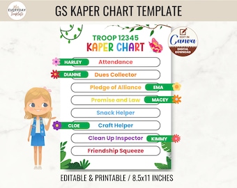 Editable Scout Kaper Chart Template with Name Label, Scout Troop Leader Printable Weekly Task Tracker Custom Scout Chore Chart Girl Scouting