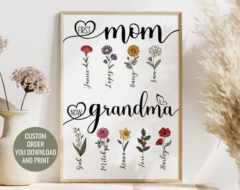 Personalized Birthflower First Mom Now Grandma Sign, Custom Birth Flower Bouquet Gift For Grandma Garden Custom Birthflower Mothers Day Gift