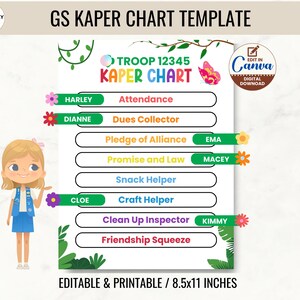 Editable Girl Scout Kaper Chart Template With Name Label, Girl Scout ...