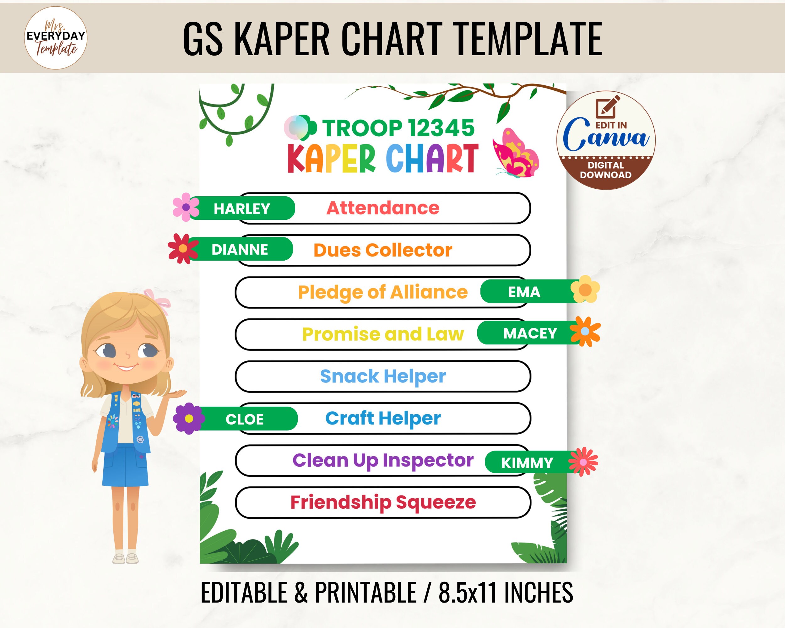 Editable Girl Scout Kaper Chart Template With Name Label, Girl Scout ...