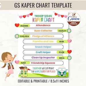 Scout Kaper Chart Editable Template with Girl Name Label, Scout Troop Leader Printable Weekly Task Tracker Custom Scout Chore Chart