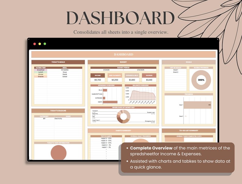 May include: A beige and brown dashboard template with charts and tables to track income and expenses. The dashboard includes sections for today's meals, today's tasks, budget summary, top charts, and goal progress. The text "DASHBOARD" is at the top of the page. The text "Consolidates all sheets into a single overview." is below the title.