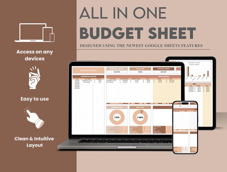 May include: A screenshot showing a Google Sheet budget template on a laptop, tablet, and phone. The template is designed to help users track their income and expenses, and includes features such as charts and graphs. The text "ALL IN ONE BUDGET SHEET" is displayed at the top of the image.