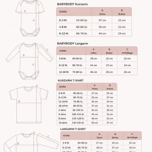 Puede incluir: Una tabla de tallas para ropa de beb&eacute; y ni&ntilde;o con dibujos lineales de bodys y camisetas de manga corta y larga. La tabla incluye columnas para altura, ancho y largo de manga en cent&iacute;metros para varios rangos de edad.