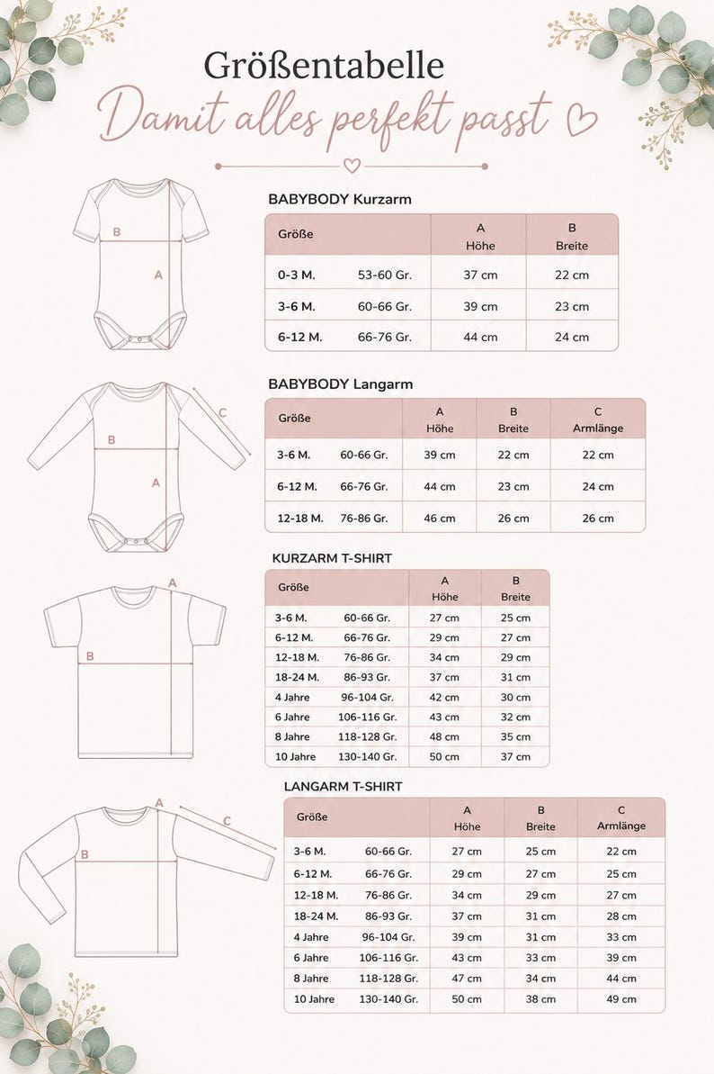 Puede incluir: Una tabla de tallas para ropa de beb&eacute; y ni&ntilde;o con dibujos lineales de bodys y camisetas de manga corta y larga. La tabla incluye columnas para altura, ancho y largo de manga en cent&iacute;metros para varios rangos de edad.