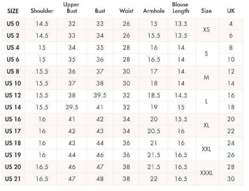Puede incluir: Una tabla de tallas en blanco y negro para una blusa, con columnas para tallas estadounidenses de 0 a 21, medidas correspondientes de hombro, busto superior, busto, cintura, sisa y largo de blusa en pulgadas, adem&aacute;s de tallas XS a XXXL y UK.