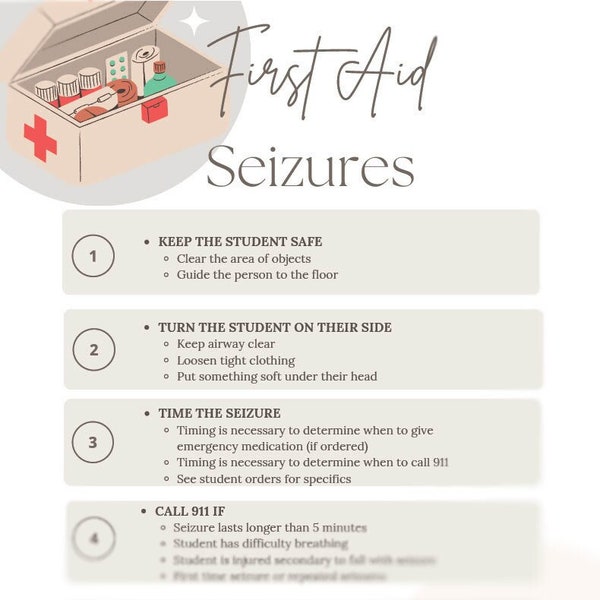 Seizure First Aid for the School Classroom, Digital Download, School Nurse First Aid Infographic, Teacher First Aid for Seizures